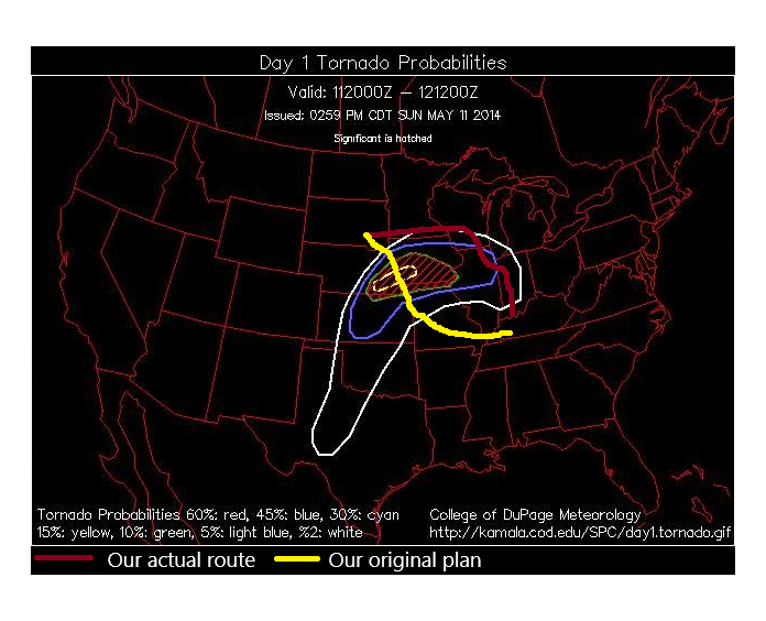 Mothers Day 2014 Tornado Evasion