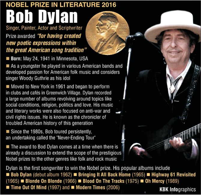 Nobel prize information dylan.jpg